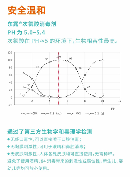 "微信圖片_20200327155339.jpg/